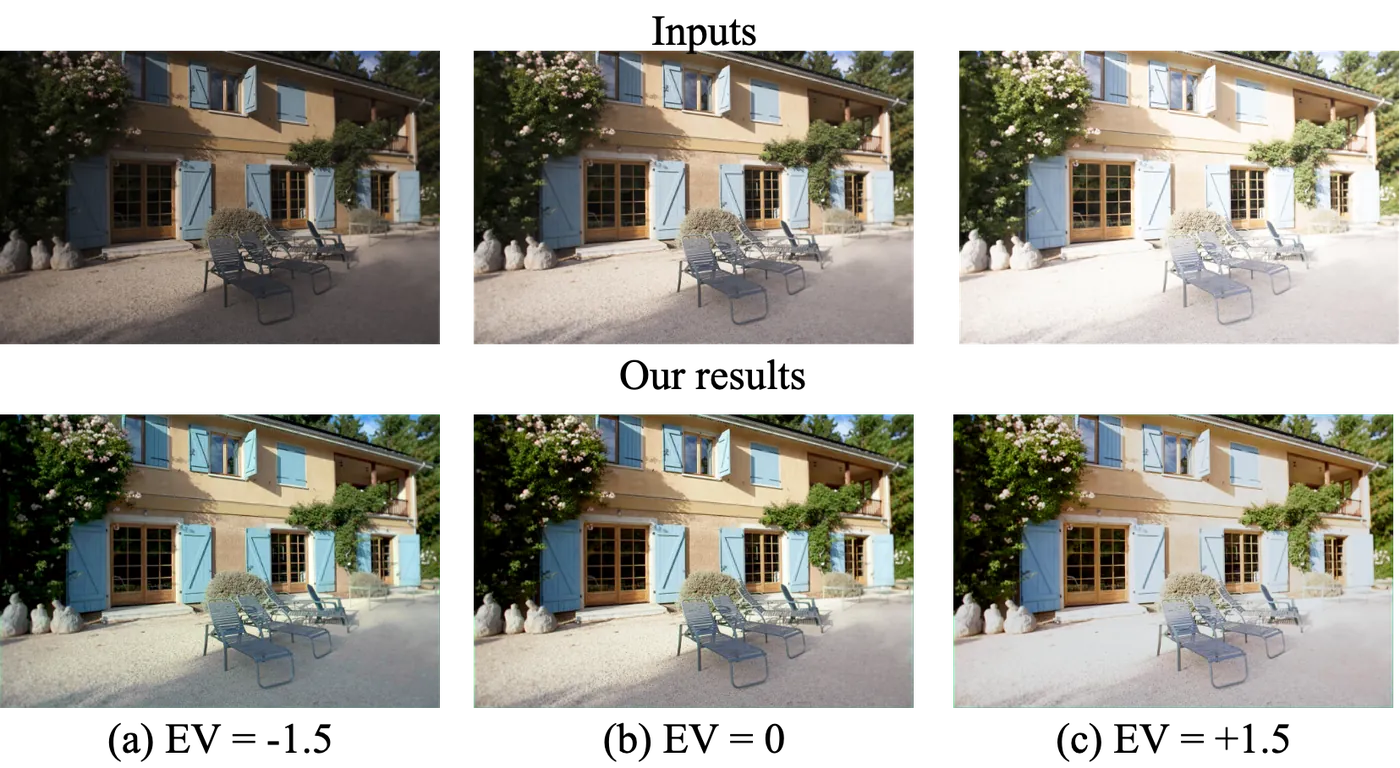 Exposure Correction Results